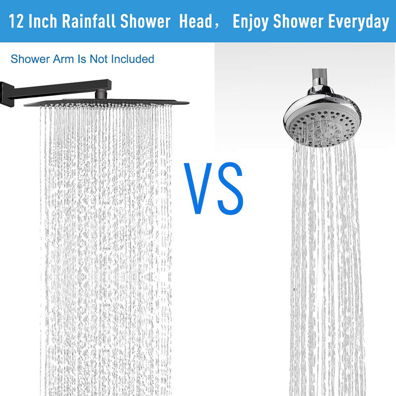 High Flow Stainless Steel Square Rainfall Shower, Matte Black