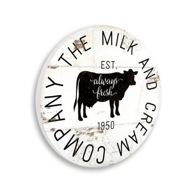 Plaque murale Milk And Cream Company