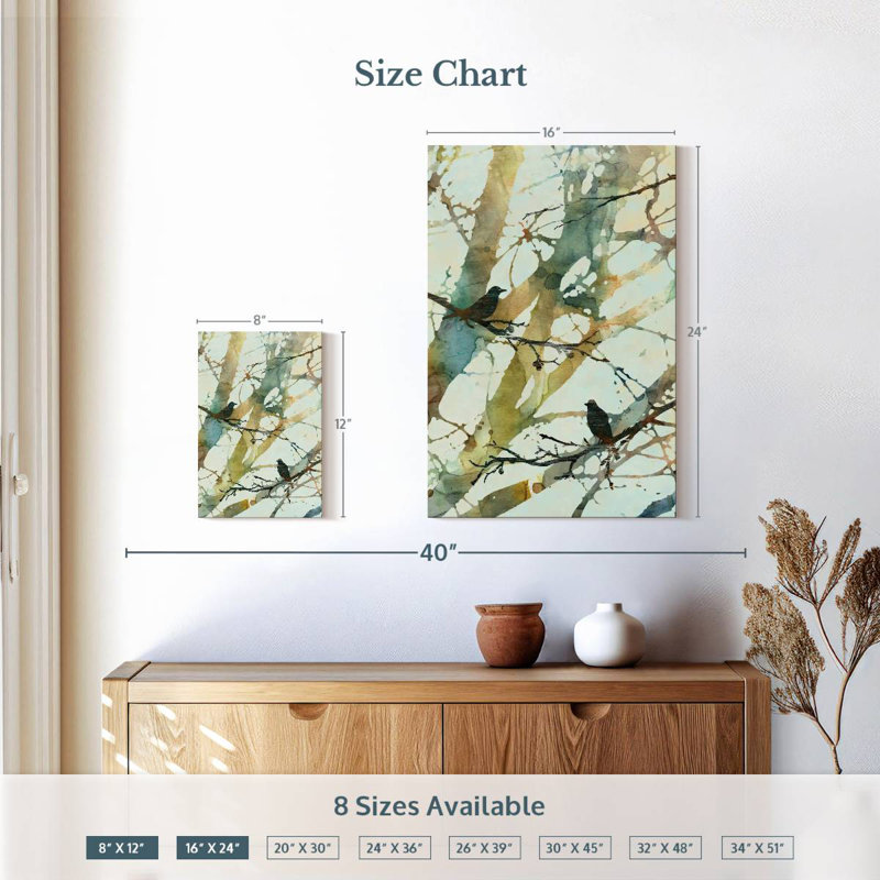 Harnek Botanical Birds II, H 24 po x l 16 po