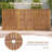 Palaiseur Rectangular Metal Acacia Wood Outdoor Dining Table With Umbrella Hole , 79'' in. W 35.5'' in. D