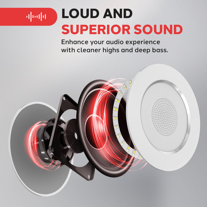 Pyle 4" In-Ceiling In-Wall Speakers - 320 Watts Max, 2-Way Stereo Sound, Flush Design W/ BT Wireless Receiver, LED Light, & Spring Loaded For Easy Installation- PDIC4CBTL4B (4 Speakers)