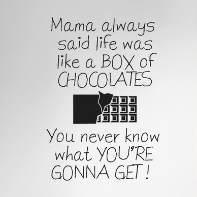 Non-Wall Damaging Wall Decal