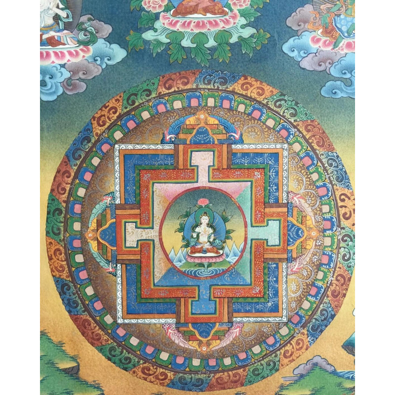 Mandala Thangka (Thangka sans brocart)