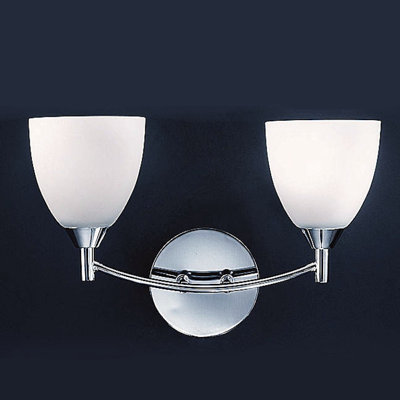 Horatio Sconce