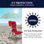 Parasol de plage pour chaise réglable et universelle sur parasol de plage avec protection UV-799383962