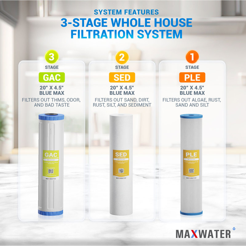 Système de filtration d'eau Max Water 3 étages (bon pour l'eau de ville et de chalet) de 20 pouces pour toute la maison