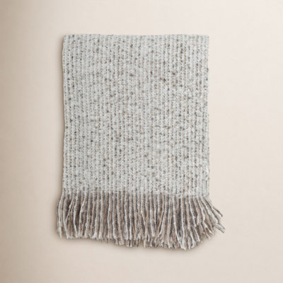 Luma Acrylic Hand Woven Throw Blanket