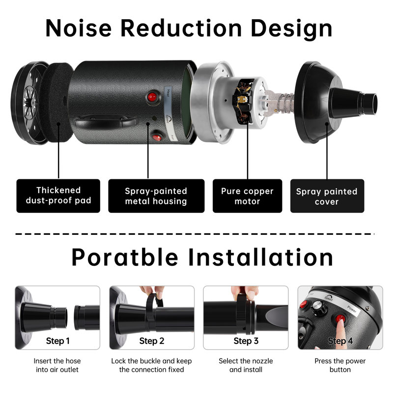 Dog Dryer With 5 Nozzle 5.2HP/3800W, Noir