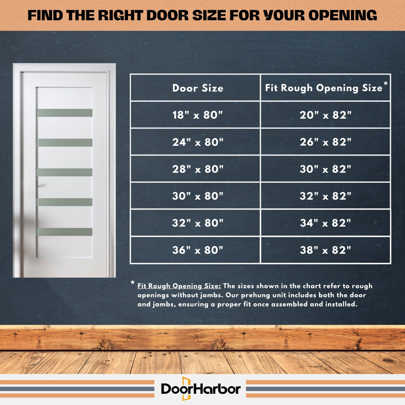 Prehung Interior Door, 5-Lite Small Frosted Glass Design, White Primed, Solid Core, With Jambs Kit, Hinges, And Pre-Drilled Lock & Hinge Holes