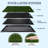 PETMAKER Artificial Grass Puppy Pee Pad with Tray, Reusable Dog Potty Training Mat for Indoor & Outdoor Use, Easy Clean Artificial Turf Surface for Dogs and Small Pets, Fake Grass Potty-2137006633