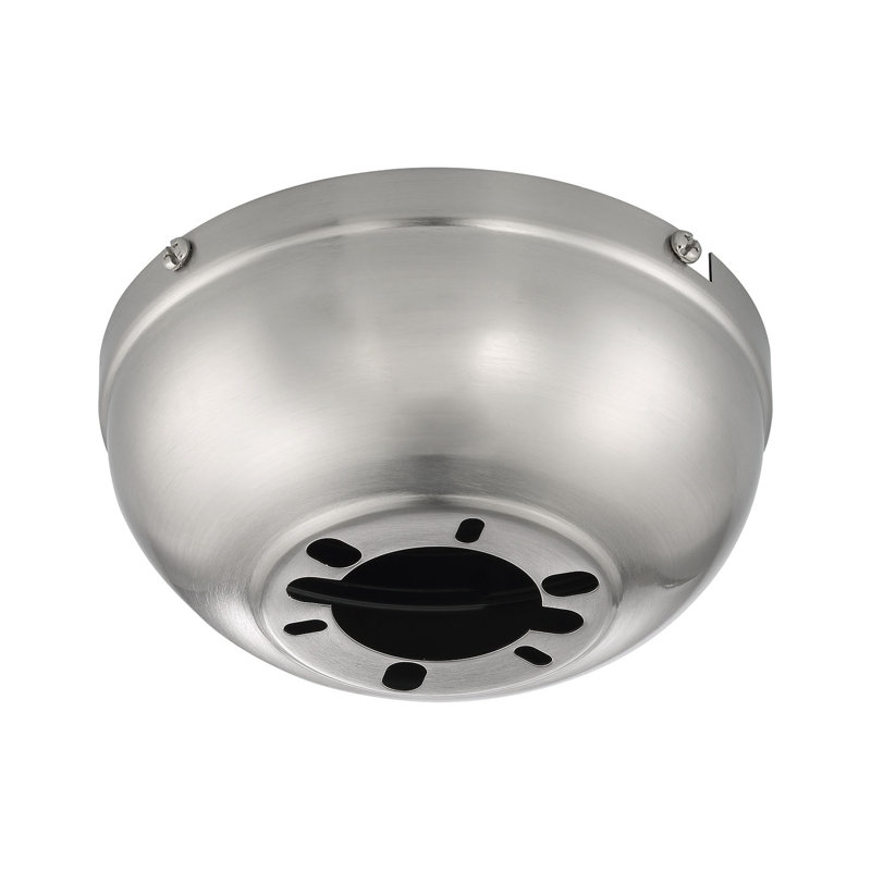 Auvents de ventilateur de plafond, Nickel