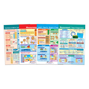 Math Bulletin Board Set