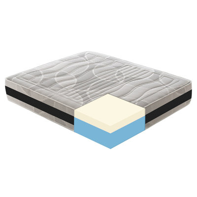 Thile Symple Stuff Foam Mattress