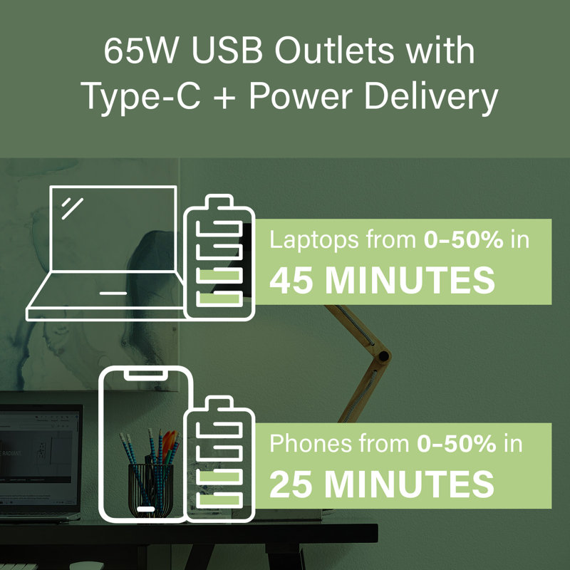 Prise de courant USB Type-C / C invertissable ultra-rapide 65 W adorne® 15A, graphite, Graphite