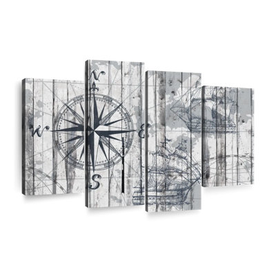 Boussole, reproduction sur toile