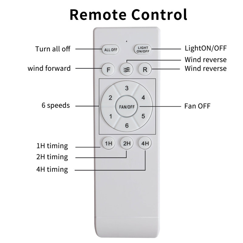 60-Inch Ceiling Fan Without Light