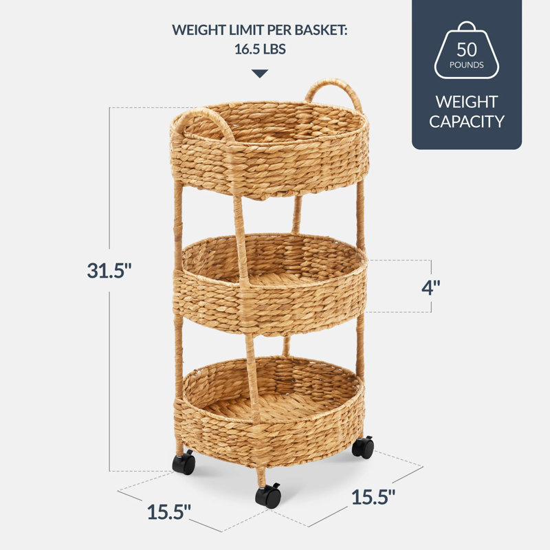 Chariot utilitaire, Naturel