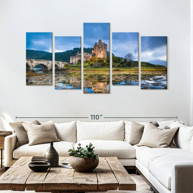 Loch Duich Castle, 48" H x 94" W