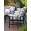 Pavlova Round End Table