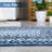 Blue Modern 5 x 7(ft) Rectangular Indoor Soft Non Slip Washable Bordered Geometric Area Rug-876770276-876770273