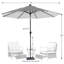Parasol de marché éclairé 120 po Elisias