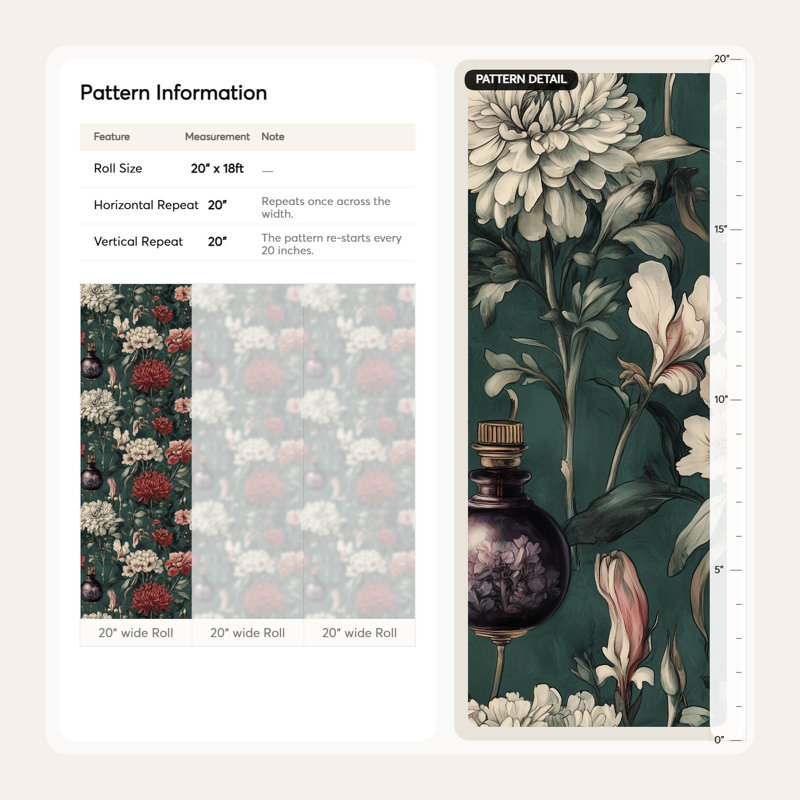 Élégant papier peint floral rétro avec rouleau mural vert foncé