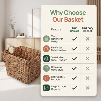 Large Multipurpose Handwoven Water Hyacinth Wicker Basket