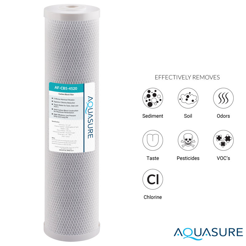 Aquasure Dual-Stage Carbon Block Whole House Water Filtration System