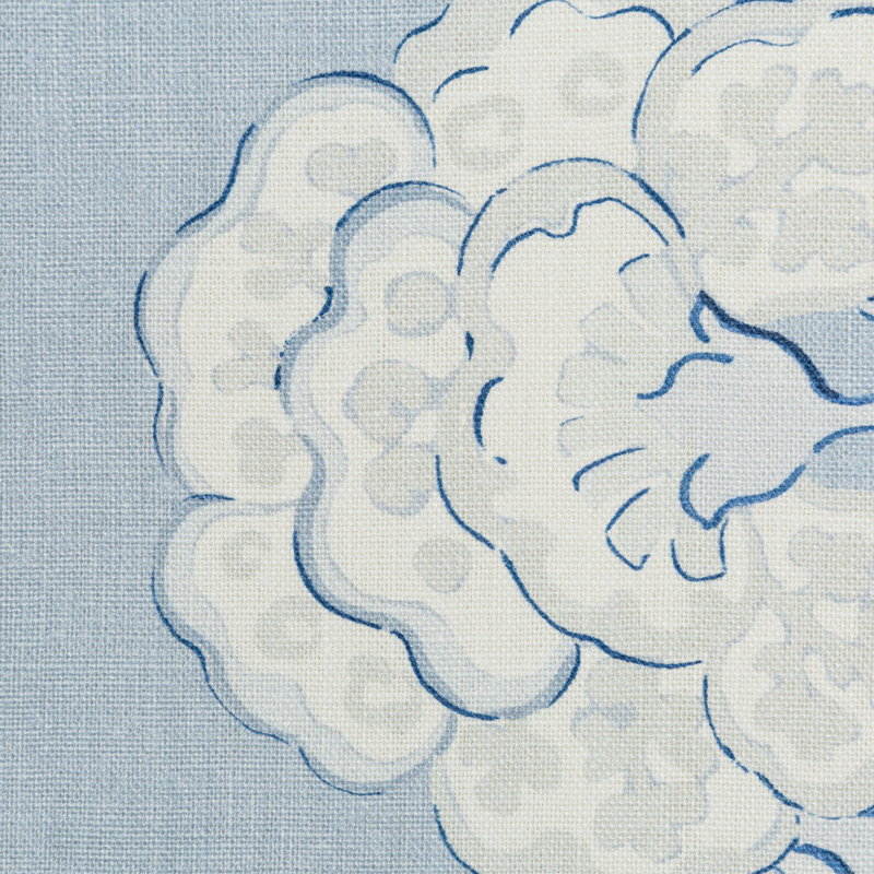 Somerset Fabric, Sky