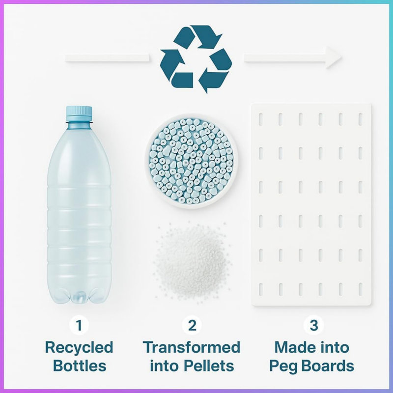 Plastic Wall Organizer