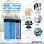Système de filtration d'eau Max Water 3 étages (bon pour l'eau de ville et de chalet) de 20 pouces pour toute la maison