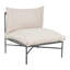 Canapé modulaire d'extérieur 4 pièces Archipelago Hebrides