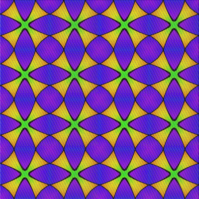 Tapis mauve/vert à motifs Karlotta
