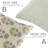 Fabdivine Handmade Floral Rishi Block Print Linen Pillow Cover Artisan Home Décor- 14X36 Inch-110562896