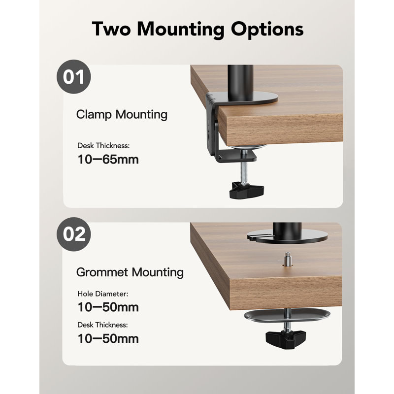 FURNINIXS Desktop Mount