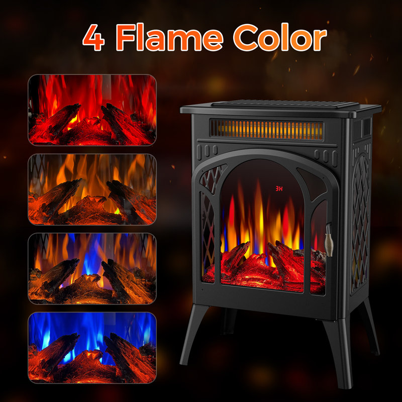 Michalitsa 24.3'' W Black Electric Fireplace with 5100 BTU, 24" H x 16.65" W x 10.65" D