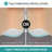 Acrylic Shower Pan 36" W X 36" D Sector Round Shower Base Corner Drain RV Shower Tray in Glossy White