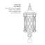 Tête de lanterne d'extérieur 4 lumières Bexley Manor