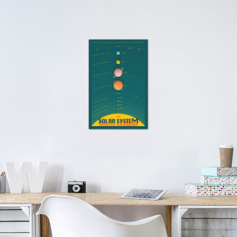 «Solar System IV» par Jazzberry Blue - impression d'art graphique, Toile tendue, H 40 po x l 26 po x P 1,5 po, Pas de tapis