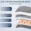 Couverture chauffante Sherpa-126128292-101266500