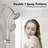 Dual Shower Head 1.8 GPM GPM-64536758
