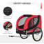 Irvin Transportbox-1817329288-1817329294