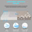 Jungolica Orthopedic Pet Bed-101111111-101111113