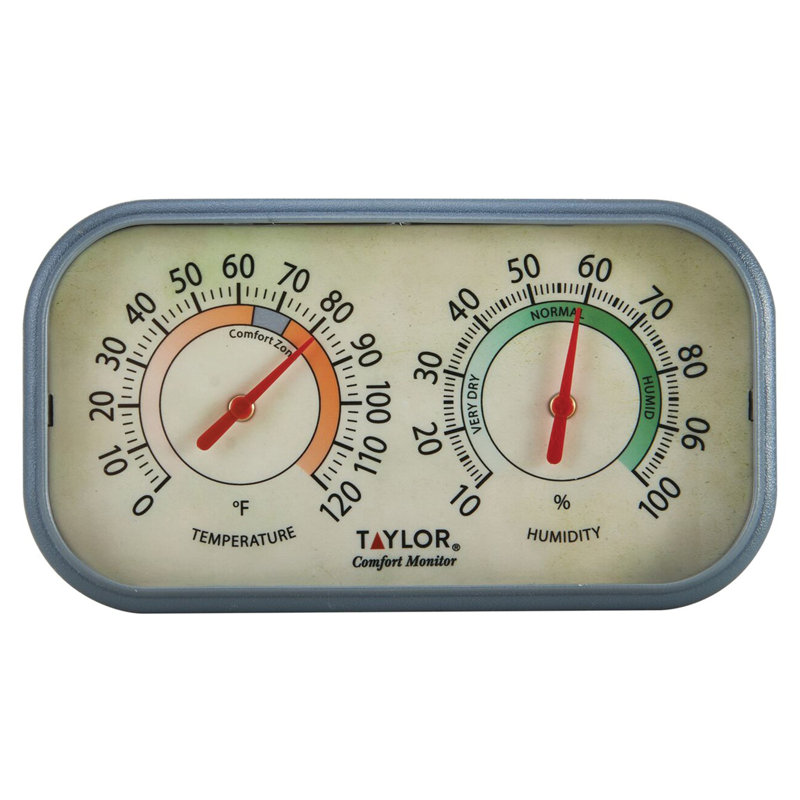3.15'' Thermometer