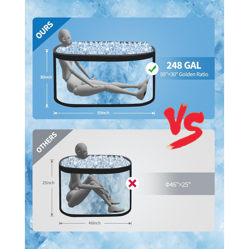 Baignoire de glace pour les sportifs
