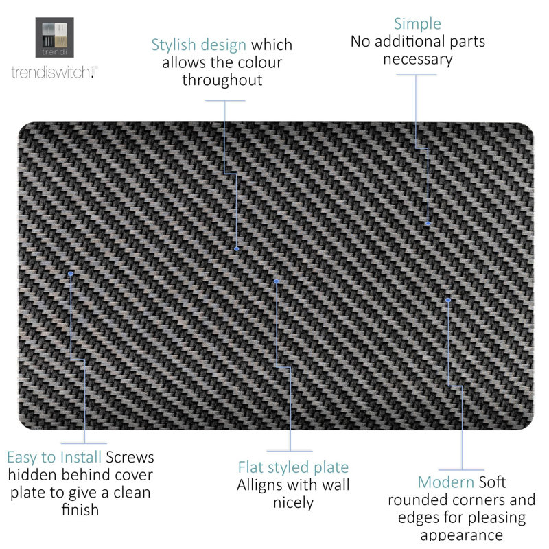 Trendi Switch Double Blanking Plate