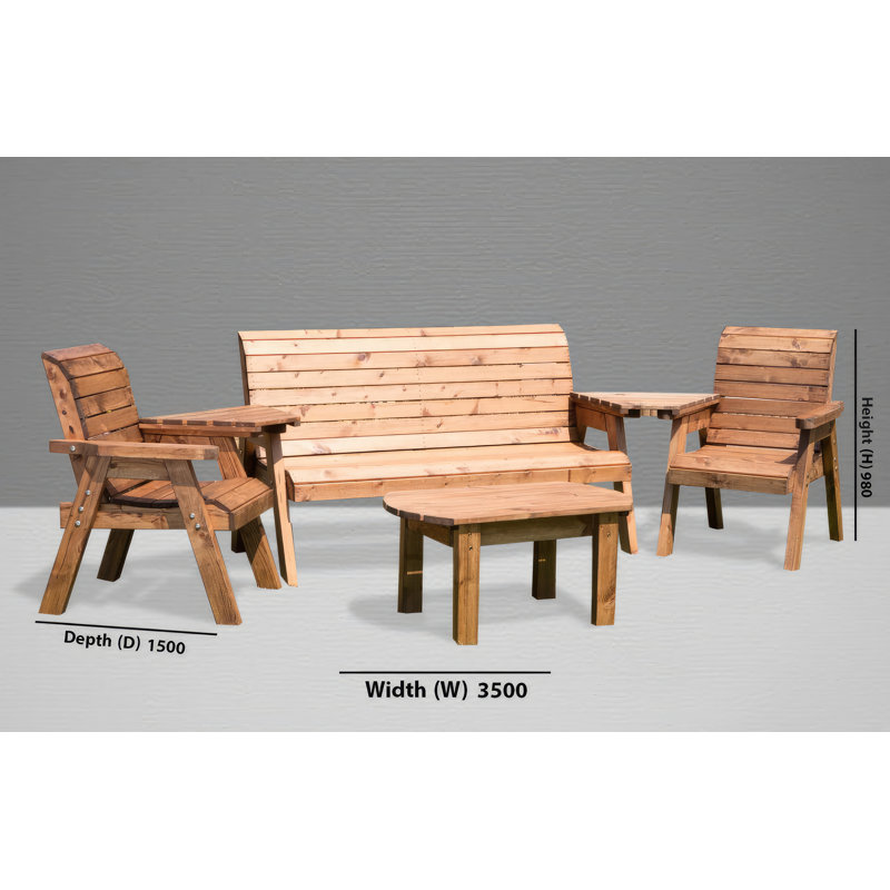 Fulton 5 Seater Sofa Set, Burgundy