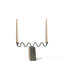 Candle Accessories