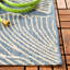 Tapis d'intérieur / extérieur à motif floral Ferdinand-2104629137