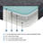 Green Tea Gel-Infused Memory Foam Mattress, Gray, Mattress In A Box-2022889162